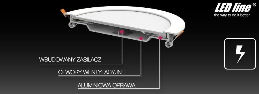 Dobierzesz barwę światła do swoich potrzeb Jeśli chcesz pracować wydajnie, wybierz panel o temperaturze barwowej 4000K (kelwinów). Potrzebujesz odpoczynku?
