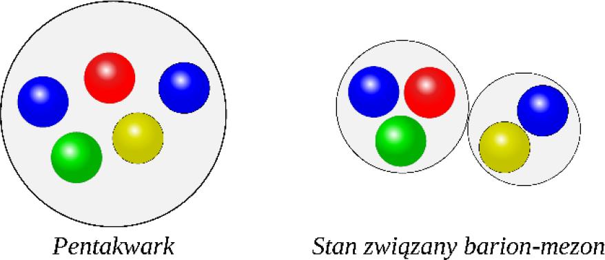 14 Foton 142, Jesień 2018 Antyprotony będą uzyskiwane w specjalnie do tego skonstruowanej aparaturze, tzw. tarczach produkcyjnych, czyli tarczach jądrowych zbudowanych z miedzi.