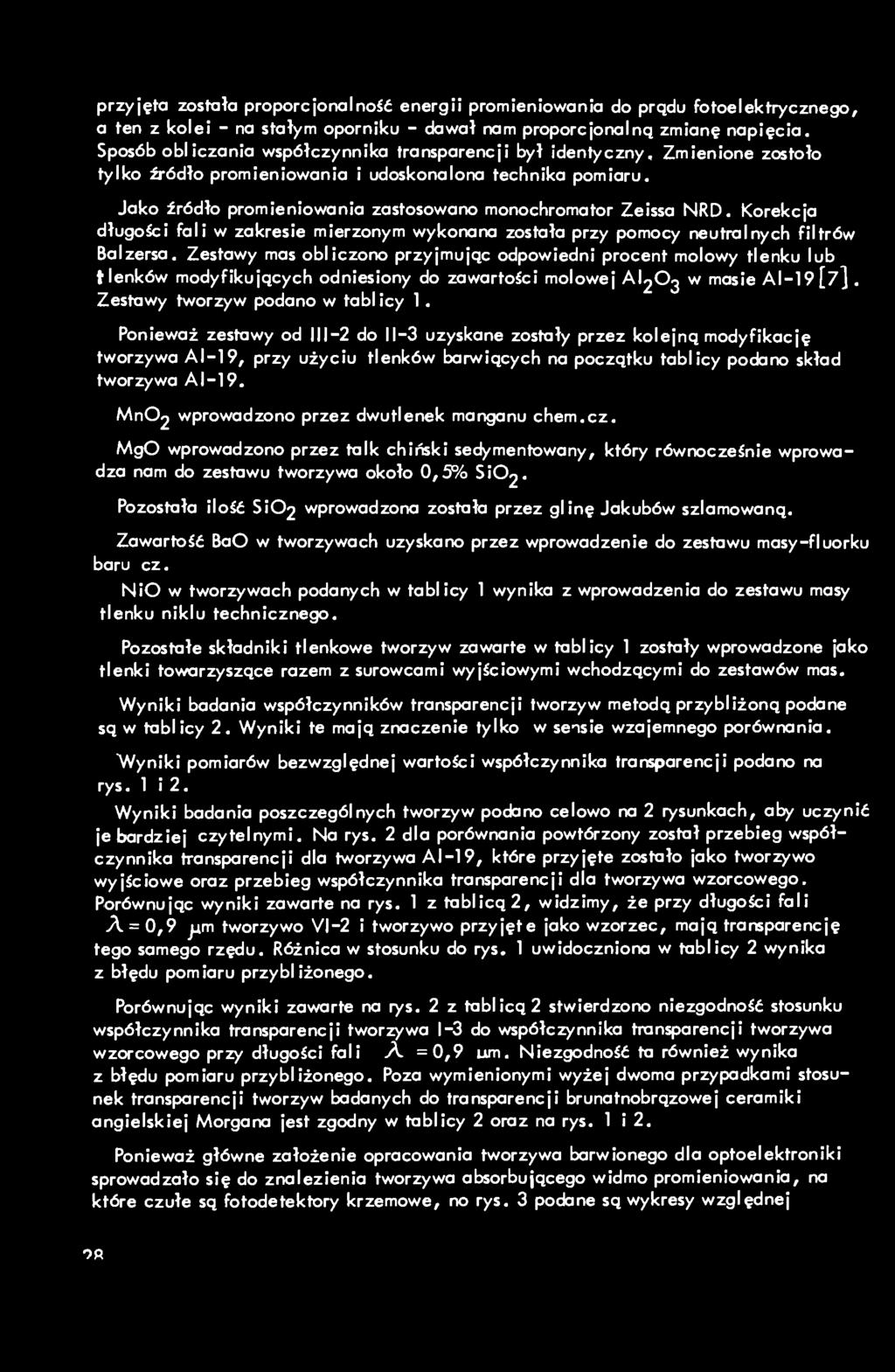Jako źródło promieniowania zastosowano monochromator Zeissa NRD. Korekcja długości fali w zakresie mierzonym wykonana została przy pomocy neutralnych filtrów Balzersa.