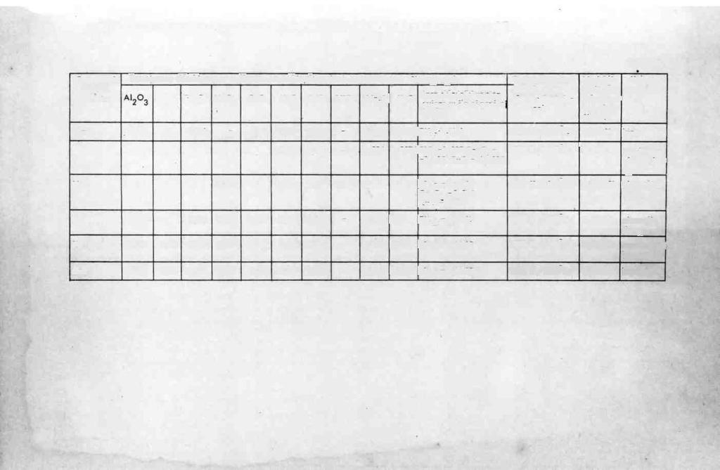 ZESTAWY TWORZYW DLA KTÓRYCH PRZEPROWADZONO POMIAR TRANSPARENCJI [8] AI-19.98,06 1,1 0,06-0,05 0,37 0,44-0,035 0,0075 TiOj-0.