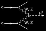 (W Z)H ~4pb* Optymalny zderzacz hadronów i uniwersalne
