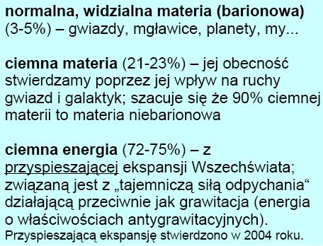 co jest ciemną energią?