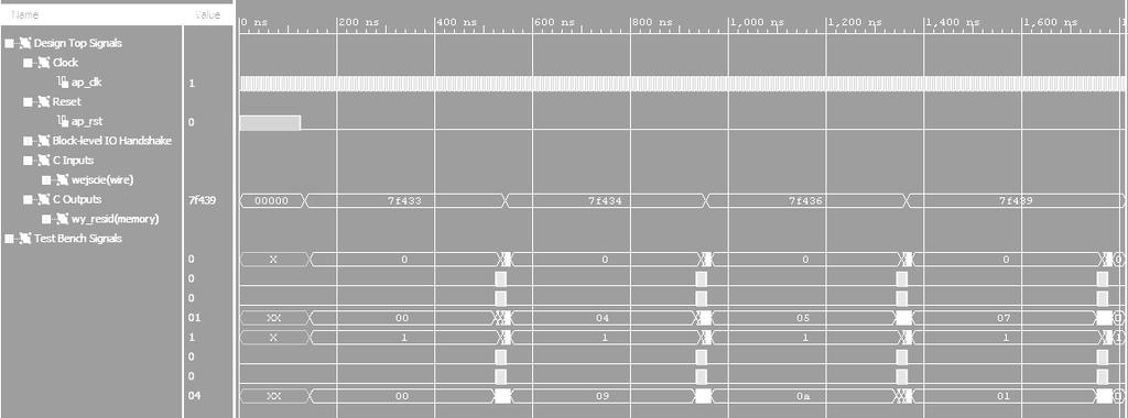 10. Fig. 8. Synthesis results for 16 bit TCS/RNS converter based on ROMs (target device xc7a75tlftg256 2l) Fig. 9.