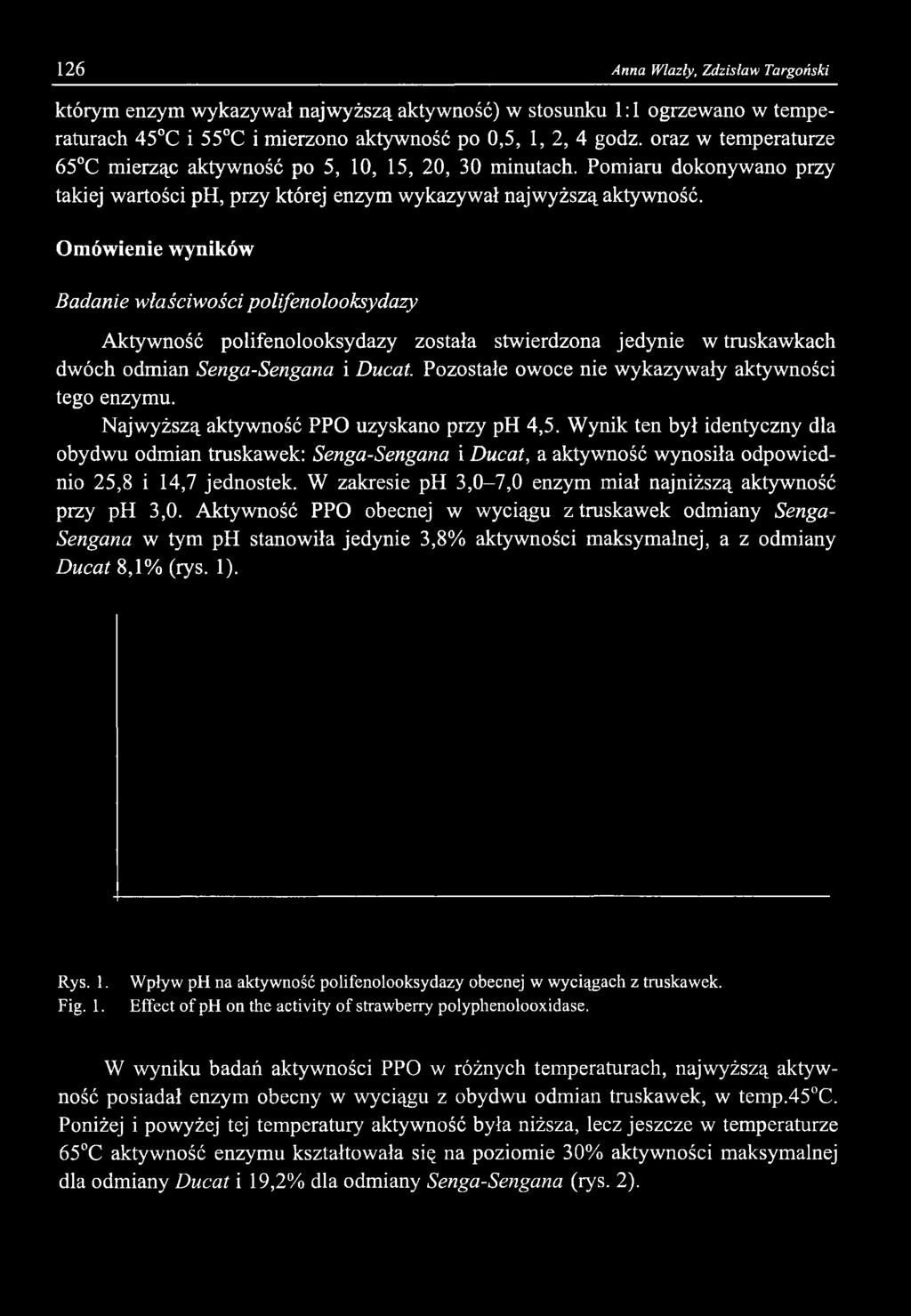 126 Anna Wlazły, Zdzisław Targoński którym enzym w ykazyw ał najw yższą aktywność) w stosunku 1:1 ogrzewano w tem peraturach 45 C i 55 C i mierzono aktywność po 0,5, 1, 2, 4 godz.