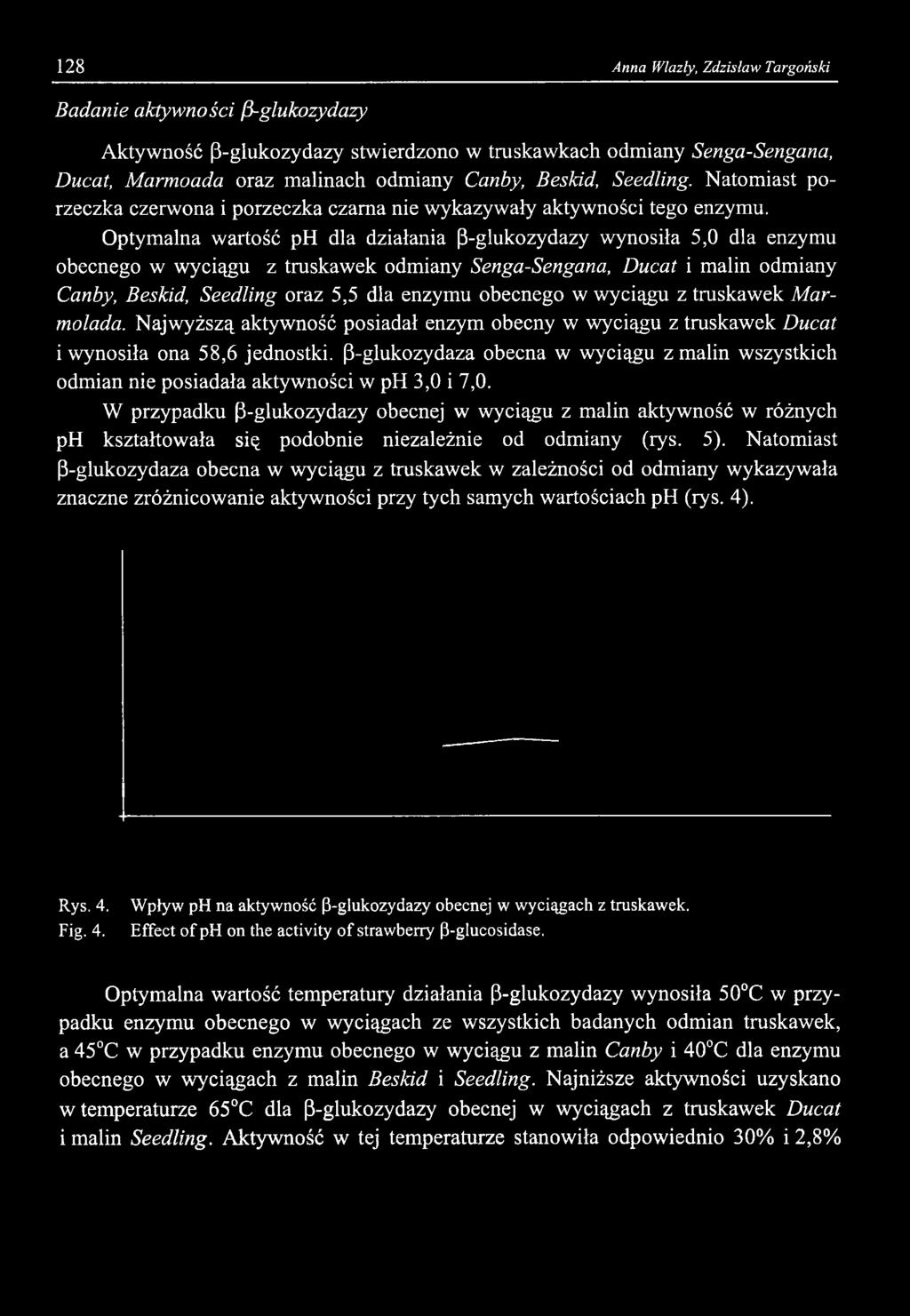 Optymalna wartość ph dla działania β-glukozydazy wynosiła 5,0 dla enzymu obecnego w wyciągu z truskawek odmiany Senga-Sengana, Ducat i malin odmiany Canby, Beskid, Seedling oraz 5,5 dla enzym u