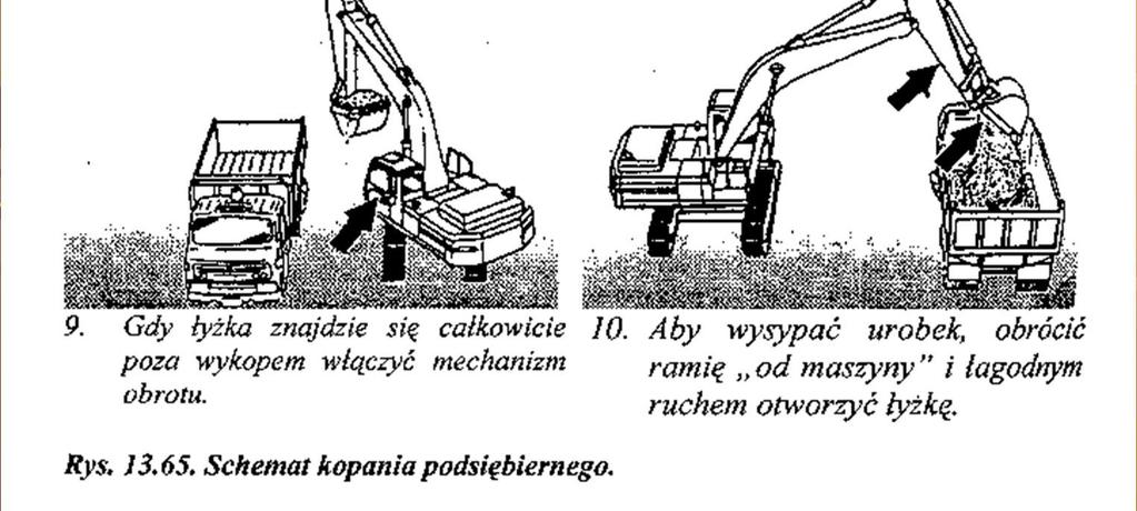 TECHNOLOGIA ROBÓT