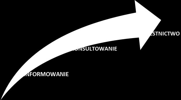 Rozdział 10.