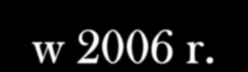 These people tend to have incredibly shorttime horizons; often only at