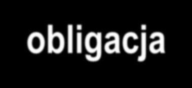 Aktywa 1 Y 3 M obligacja krótkoterminowa pożyczka Pasywa ( + k ) 1 (