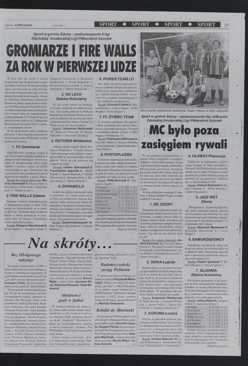 nowy ŁOWCZANN 16082001 r 27 Sport w gminie Zduny podsumowanie / ligi Zduńskiej Amatorskiej Ligi Piłkarskich Szóstek GROMARZE FRE WALLS ZA ROK WPERWSZEJ LDZE W tym roku do walki o awans Zbigniew