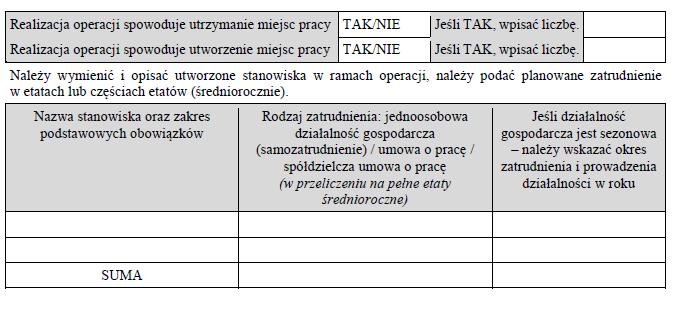 i oprogramowania, systemów zarządzania jakością, patentów i licencji z uwzględnieniem: - ich przydatności/komplementarności technologicznej oraz - profilu i skali produkcji/świadczonych