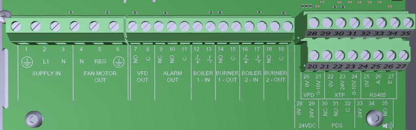 20 Informacje o produkcie 3120101 EB10v2 PL 20181024 3.2.1 Diody elektroluminescencyjne i panel Poniższy wykres przedstawia opcje podłączenia płytki zaciskowej i wyświetlacze diod świecących.