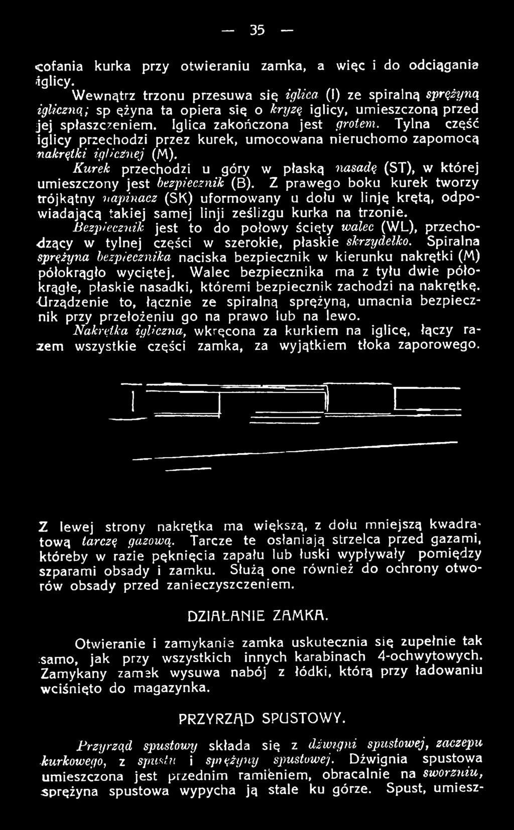 Tylna część iglicy przechodzi przez kurek, umocowana nieruchomo zapomocą nakrętki iglicznej (M). Kurek przechodzi u góry w płaską nasadę (ST), w której umieszczony jest bezpiecznik (B).