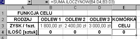 120 3. METODYKA BADAŃ Do rozwiązania zadania optymalizacyjnego wykorzystano moduł Solver [3].