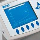 0 do 105.0 C 0.1 C w 25 C ±0.1 C Pojemność biuret Standard: 25 ml; opcje: 5/10/50 ml biuret 1/40000 wyświetlania 0.001 ml Ekran LCD kolor 5.
