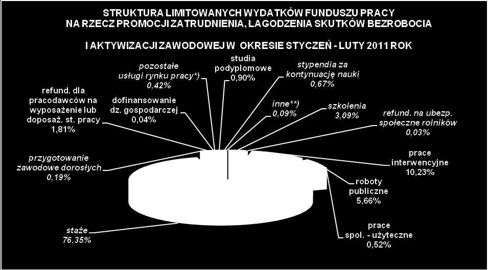 1 Rozporządzenia Rady Ministró z dnia 17
