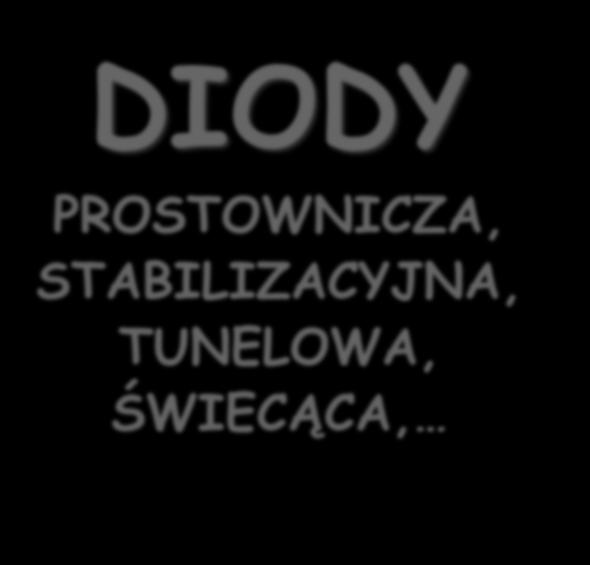 2018-03-27 OY POOWNCZA, ABLZACYJNA, NELOWA, ŚWECĄCA, E+Ei 2018 r.