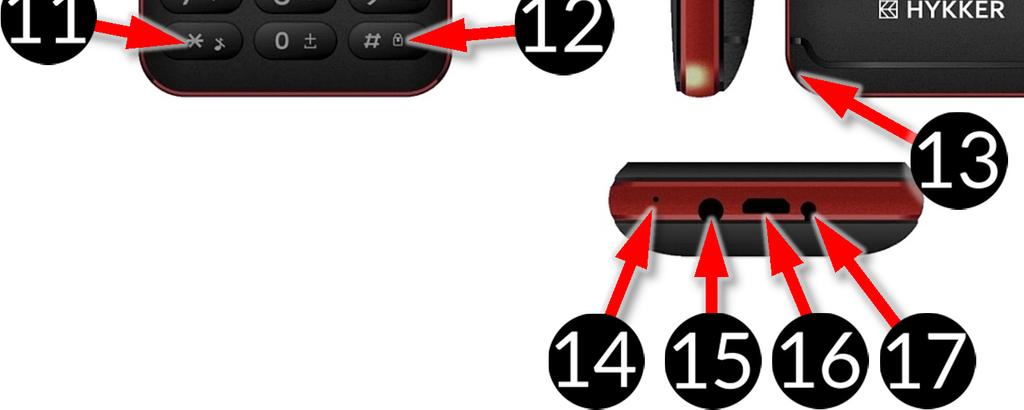 5 <W dół>, <W wiadomość SMS, <W dół> - aparat prawo>,