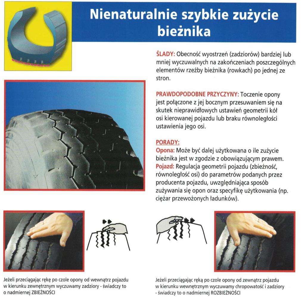 B I E Ż N I K Zalecenia: 1. Kontrola ciśnienia na zimnej oponie 2.