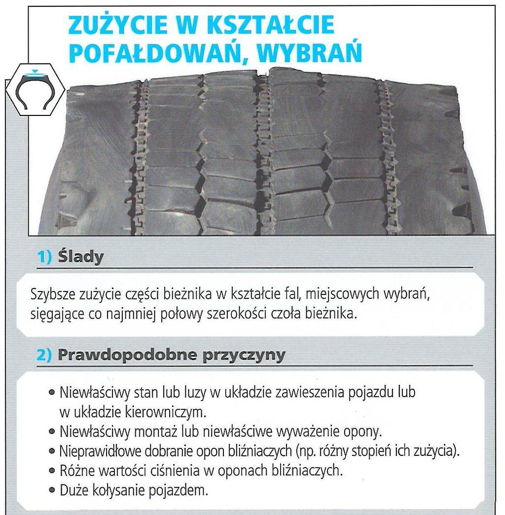 Zalecenia: 1. Kontrola ciśnienia na zimnej oponie 2. Kontrola głębokości bieżnika 3.