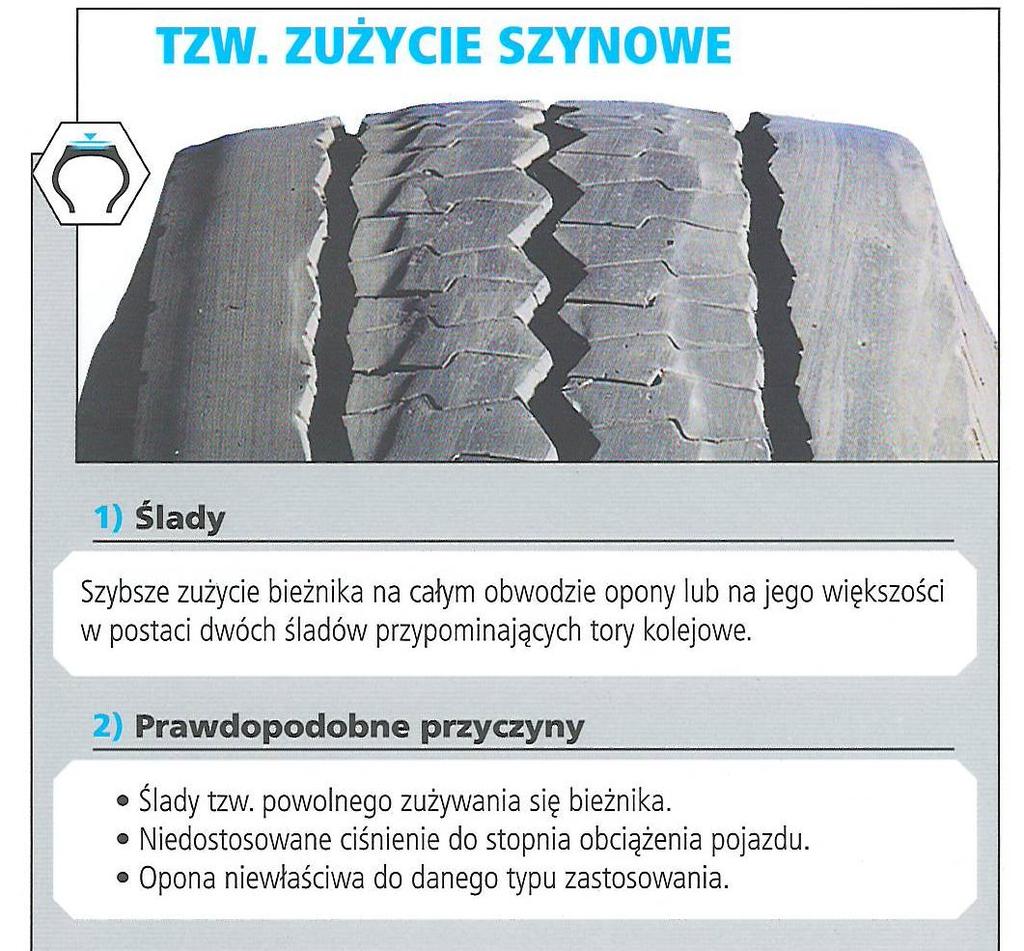 Zalecenia: 1. Kontrola ciśnienia na zimnej oponie 2. Kontrola głębokości bieżnika 3.