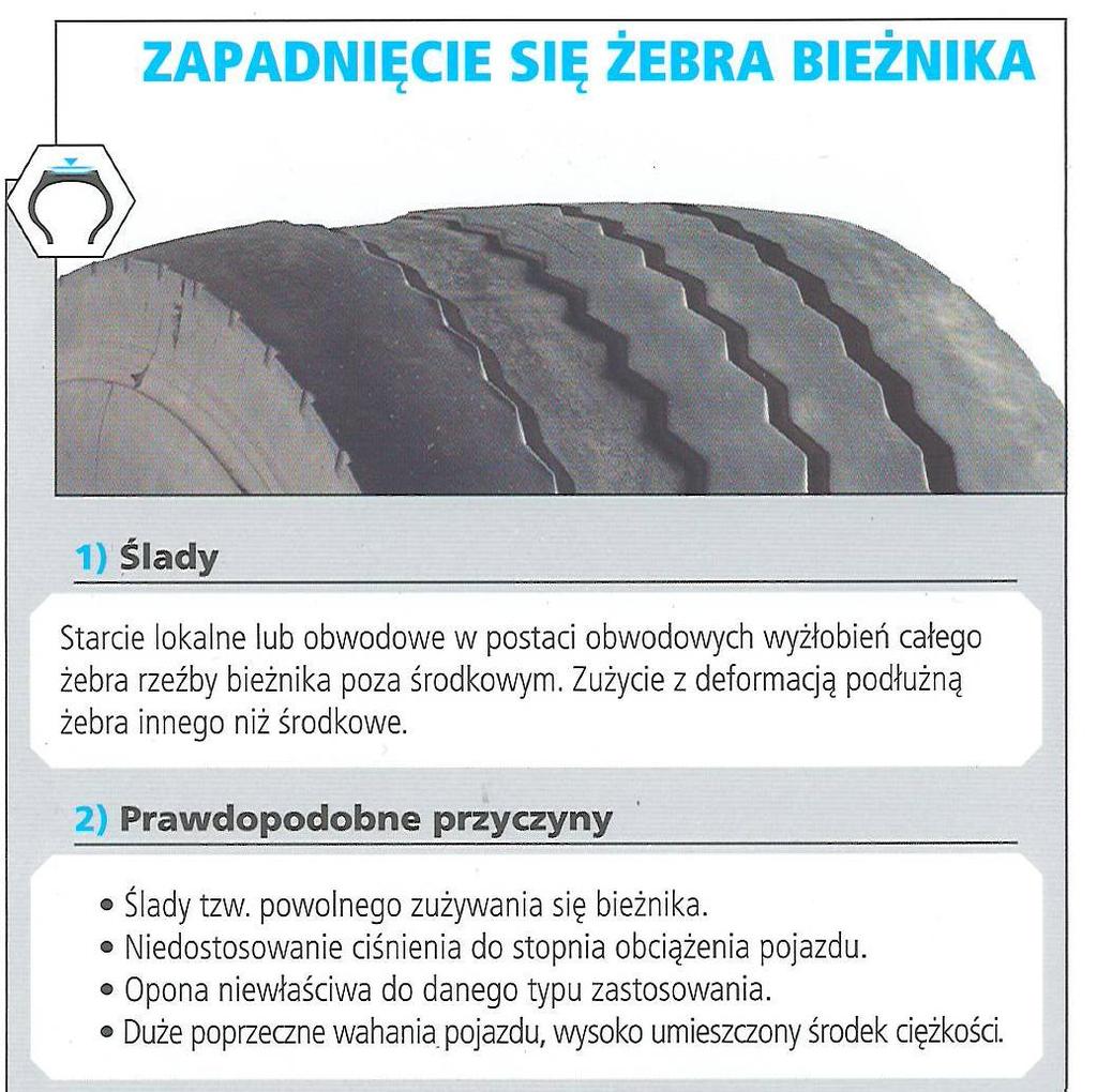 Zalecenia: 1. Kontrola ciśnienia na zimnej oponie 2. Kontrola głębokości bieżnika 3.