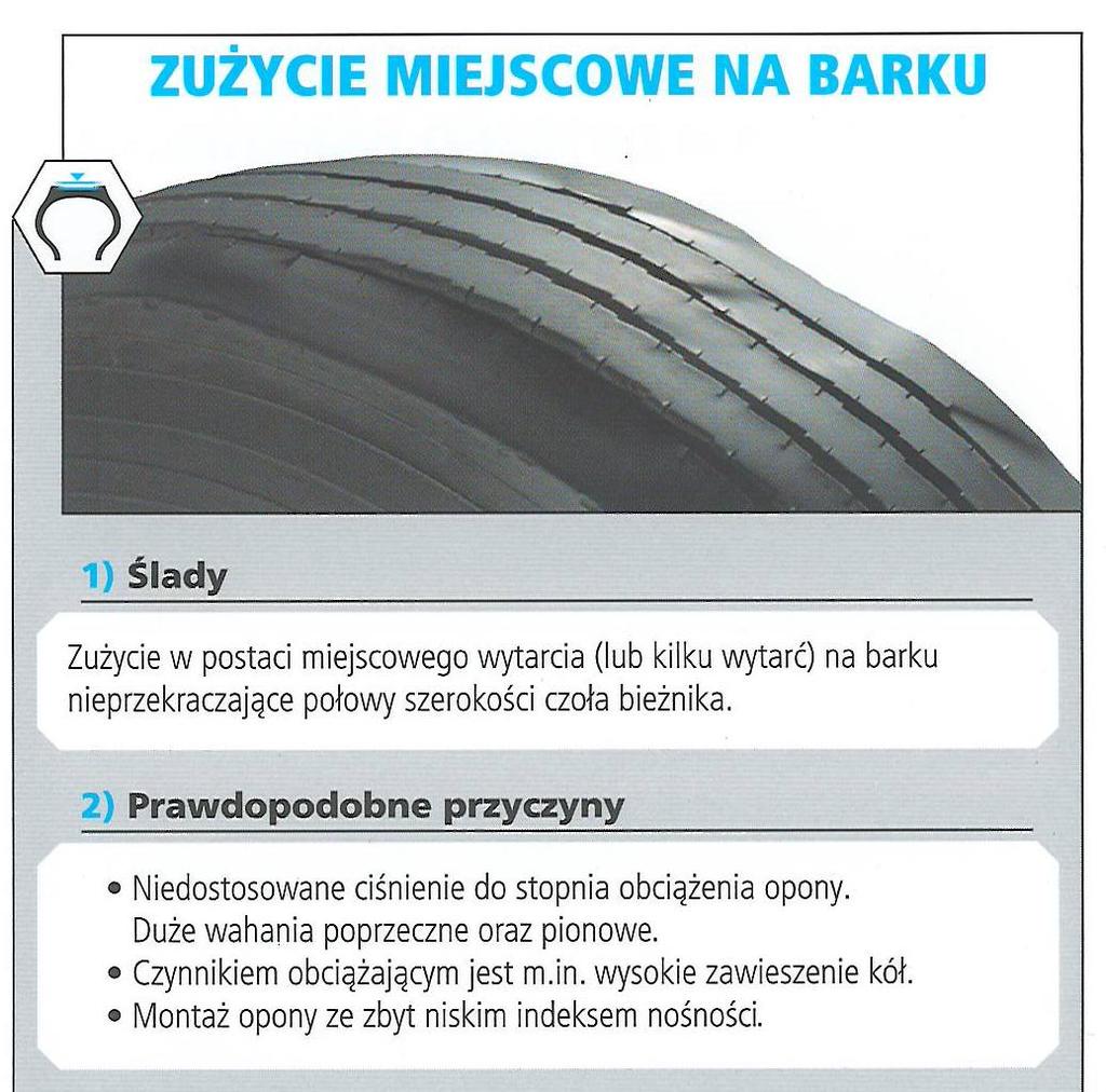 Zalecenia: 1. Kontrola ciśnienia na zimnej oponie 2. Kontrola głębokości bieżnika 3.