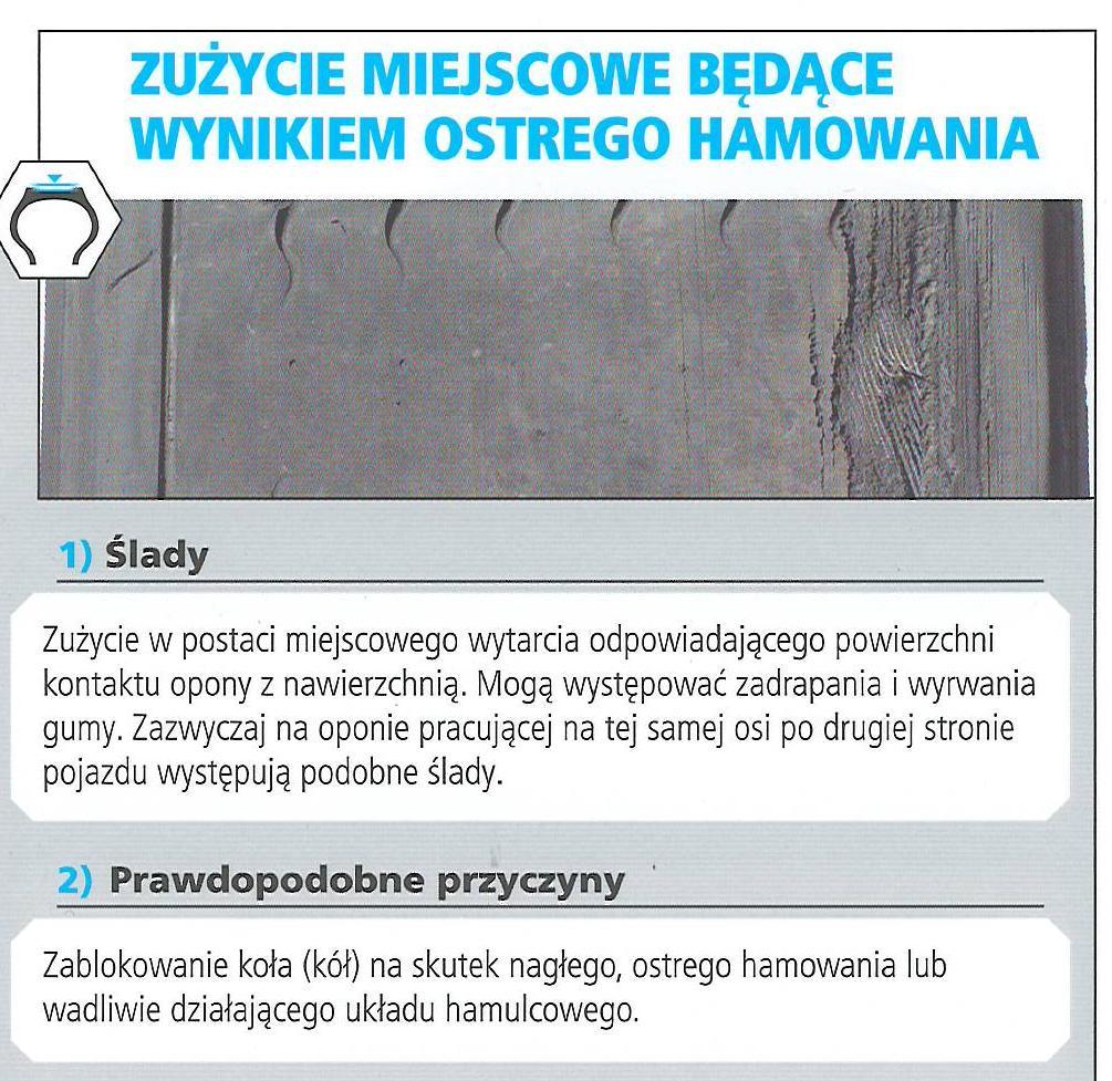 Zalecenia: 1.