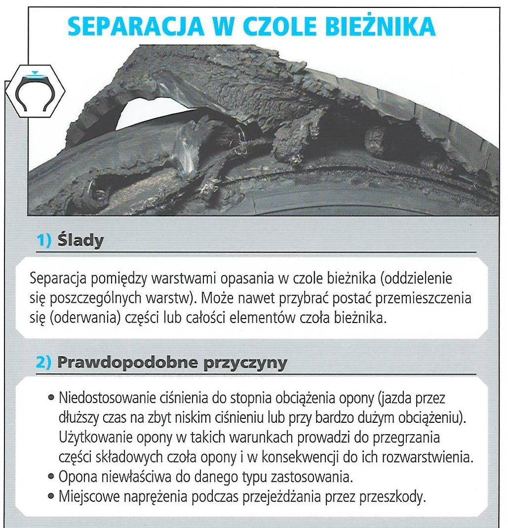 Zalecenia: 1.