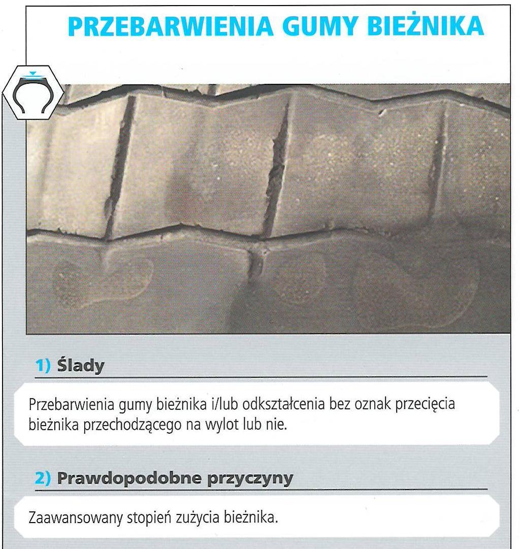 Zalecenia: 1.