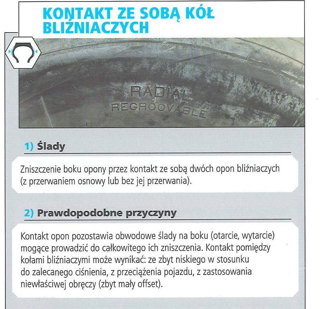 Zalecenia: 1. Kontrola ciśnienia na zimnej oponie 2.