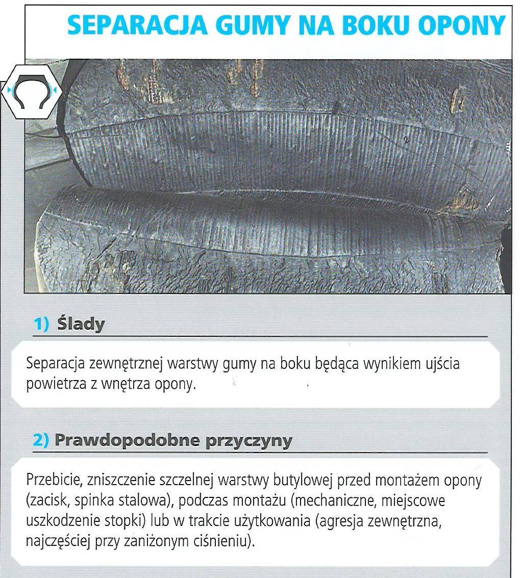 Zalecenia: 1.