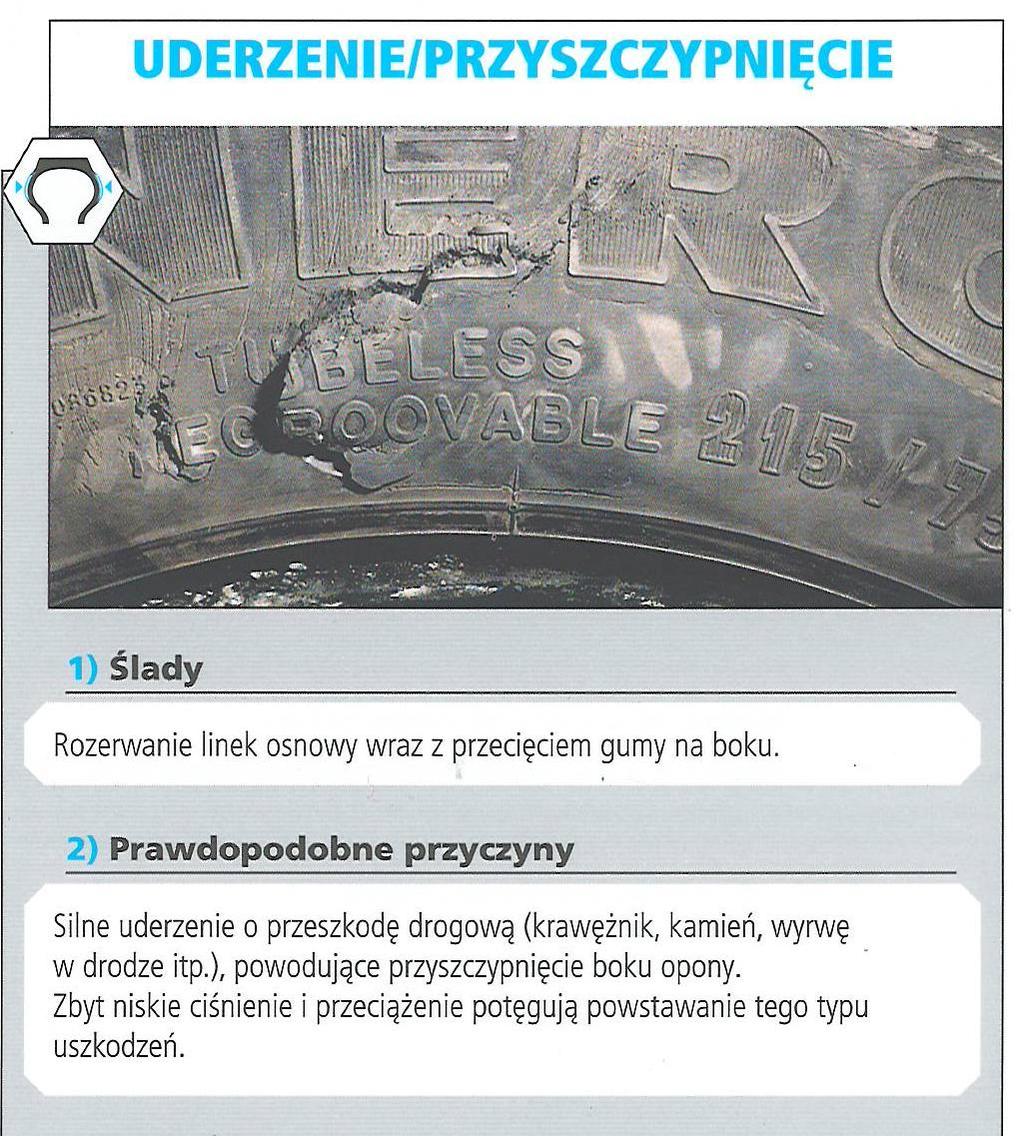 Zalecenia: 1.
