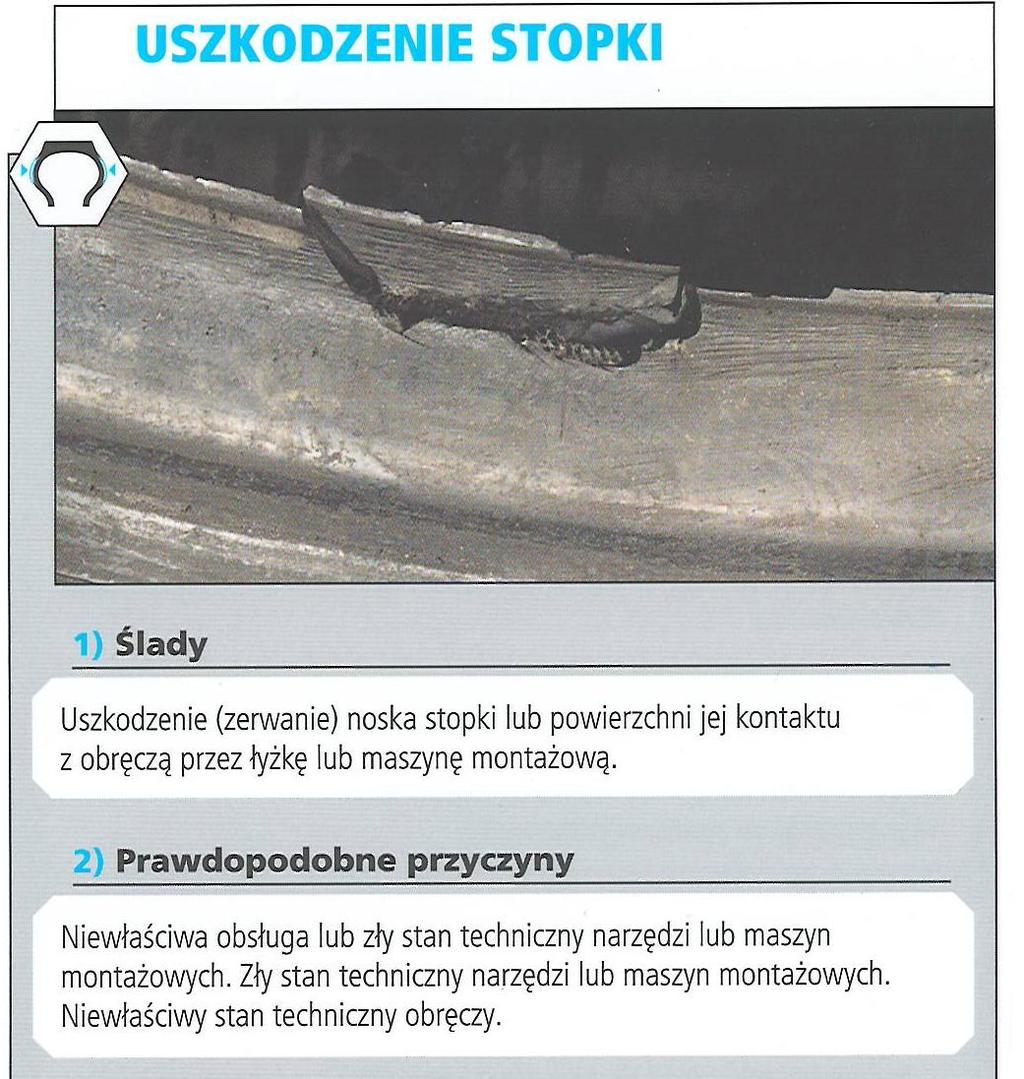 OBSZAR STOPKI Zalecenia: 1.