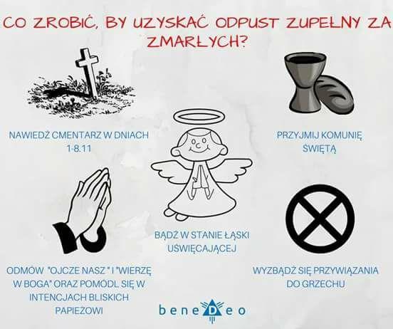 Panie, wysłuchaj łaskawie naszych modlitw za dusze sług i służebnic Twoich, za które się modlimy prosząc, abyś je przyjął do społeczności swoich Świętych.