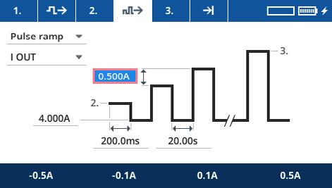 2 Definicje ciągu impulsów o narastającej amplitudzie Wybieraj między trzema intuicyjnymi warunkami zmiany stanów: > > Skok jednostkowy > >