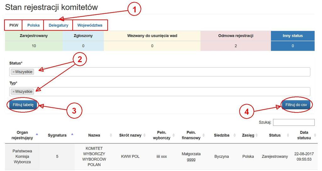Po zakończeniu wpisywania danych do formularza danego komitetu można zasymulować, czy będzie możliwa rejestracja (bez faktycznego dokonywania tej czynności).