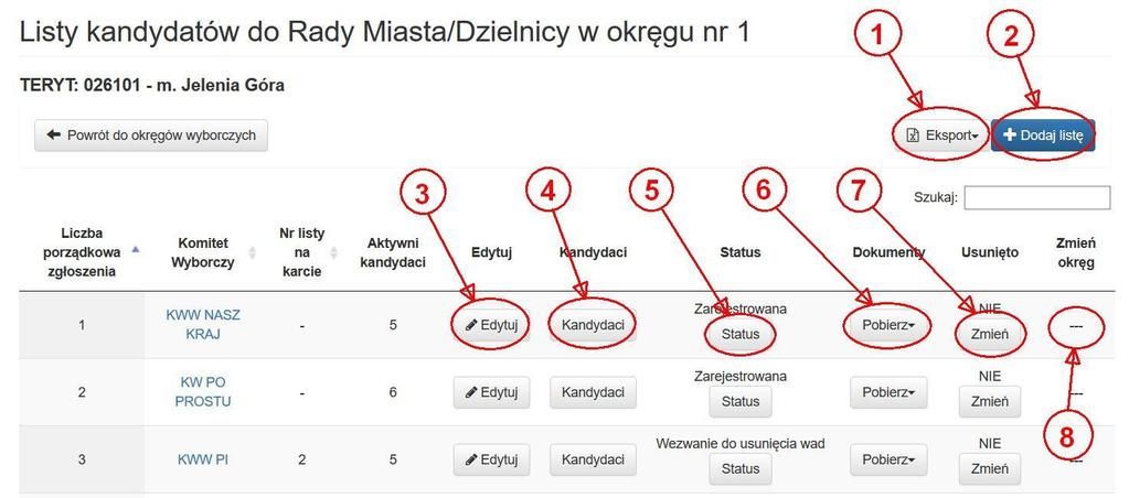 wydruki do IPN (Rysunek 10-1 oznaczenie 3), obwieszczenie o zarejestrowanych listach (Rysunek 10-1 oznaczenie 4), eksport danych o listach kandydatów (Rysunek 10-1 oznaczenie 5): - wszyscy kandydaci,