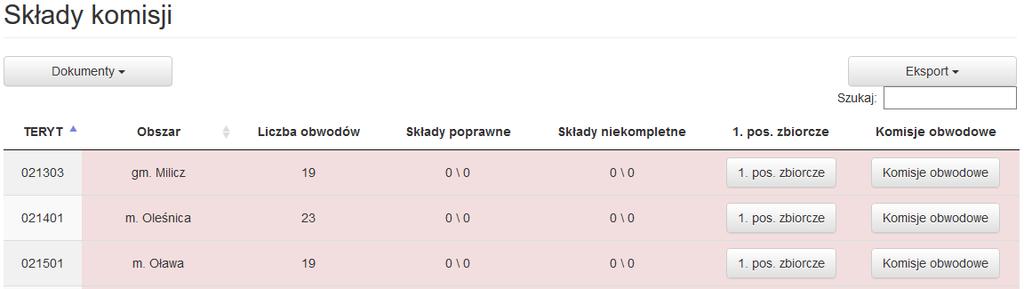 15. Składy obwodowych komisji wyborczych Wykonywać to mogą tylko i wyłącznie użytkownicy w gminach i delegaturach posiadający uprawnienie Komisje oraz użytkownicy wyższych szczebli organów wyborczych.