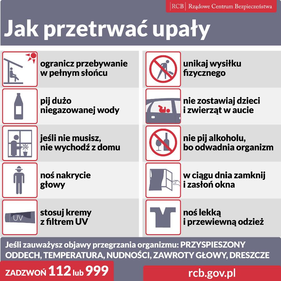 Jak