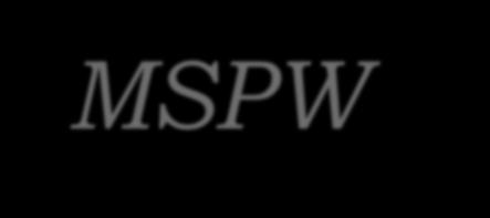 Metamodel MSPW - przykładowa instancja MSPW Metamodel Szacowanych Parametrów Wdrożenia,