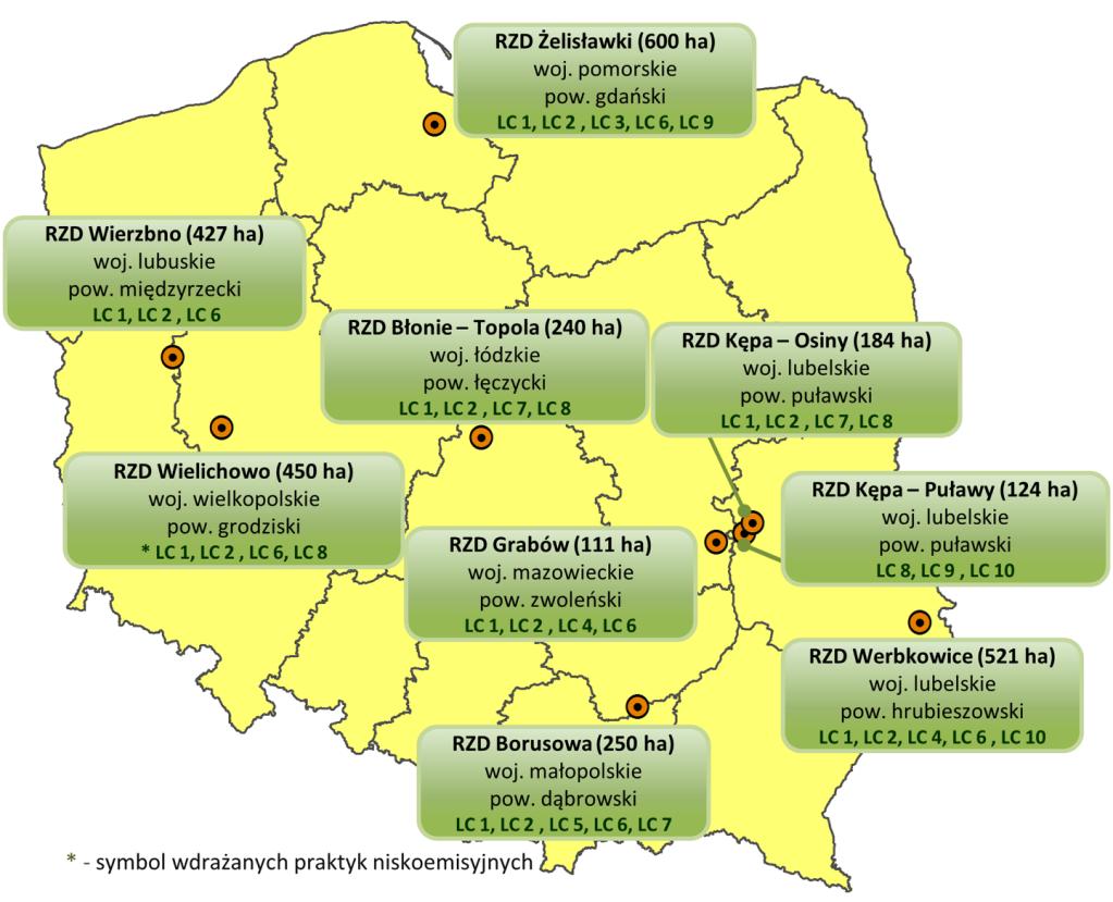 Uprawy Nawożenia i Gleboznawstwa (Rys. 1).