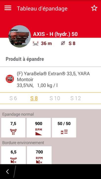SpreadSet W celu