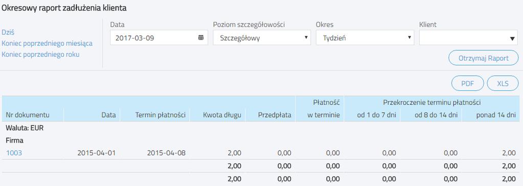 Data określ, na jaki dzień ma być wygenerowany raport. Poziom szczegółowości wybierz szczegółowy (wg dokumentów) lub ogólny (wg klientów).