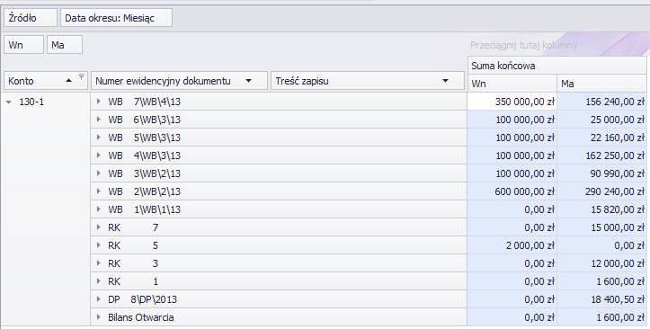 Okres d 01.01.2013 d kńca listpada 2013 Uwzględnij BO Uwzględnij bufr Wybrane zespły: nr 1.