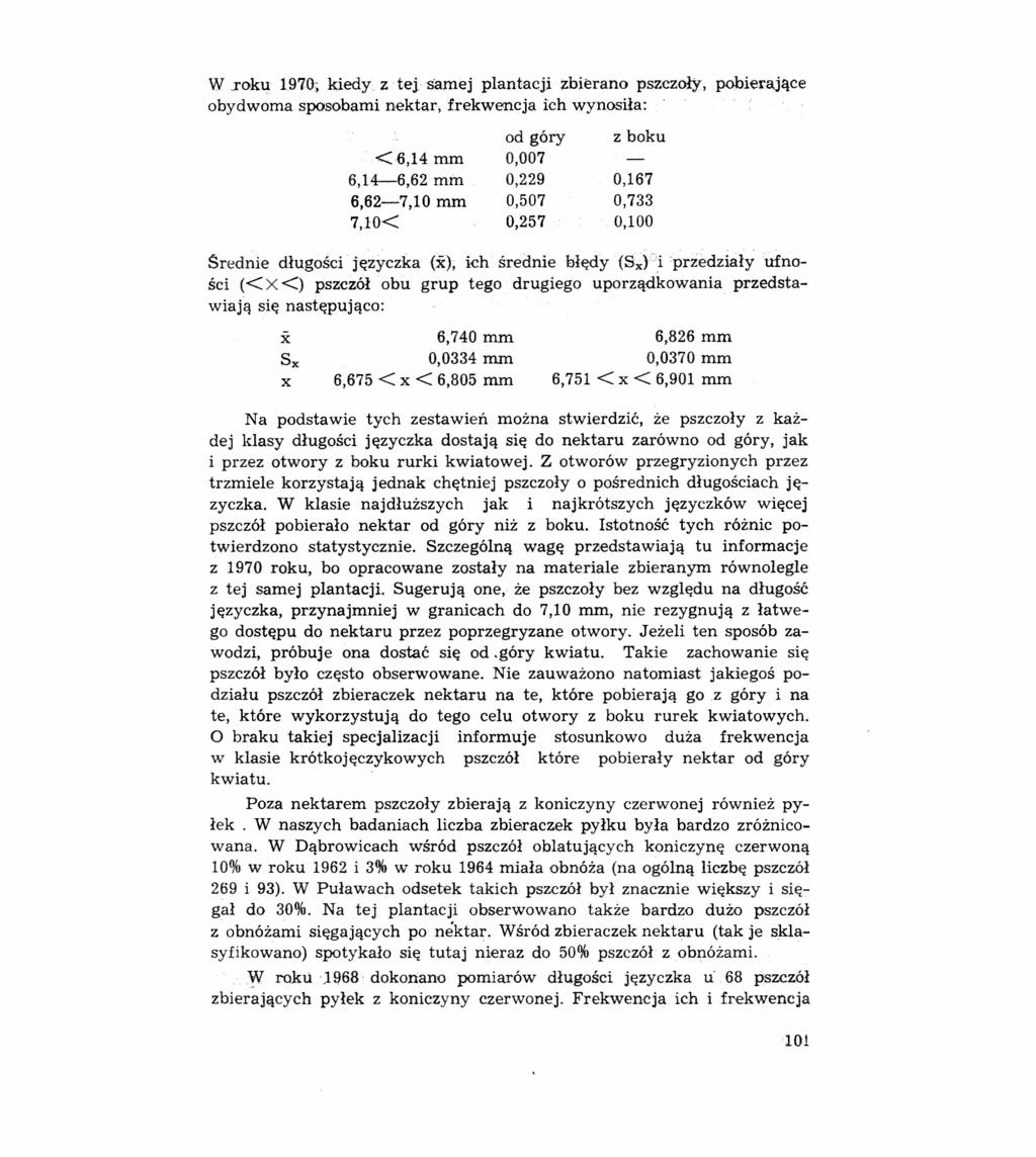 W.roku 1970; kiedy z tej-samej plantacji zbierano pszczoły, pobierające obydwoma sposobami nektar, frekwencja ich wynosiła: <6,14 mm 6,14-6,62 min 6,62---'-7,10mm 7,10< od góry 0,007 0,229 0,507