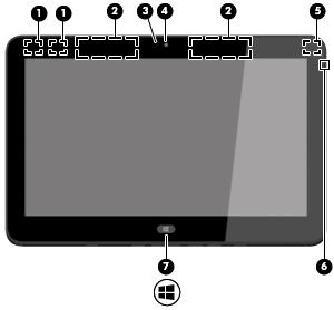 Wyświetlacz Element Opis (1) Anteny WLAN (2)* Wysyłają i odbierają sygnały w lokalnych sieciach bezprzewodowych (WLAN).