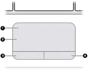 Płytka dotykowa TouchPad Element (1) Przycisk włączania/wyłączania płytki dotykowej TouchPad Opis Służy do włączania lub wyłączania płytki dotykowej TouchPad.