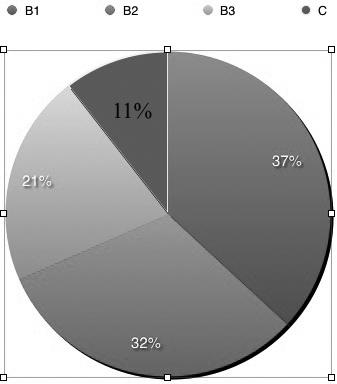 Wstęp Pooperacyjne złamania okołoprotezowe kości udowej dotyczą 0,1-4% endoplastyk pierwotnych stawu biodrowego [1,2].