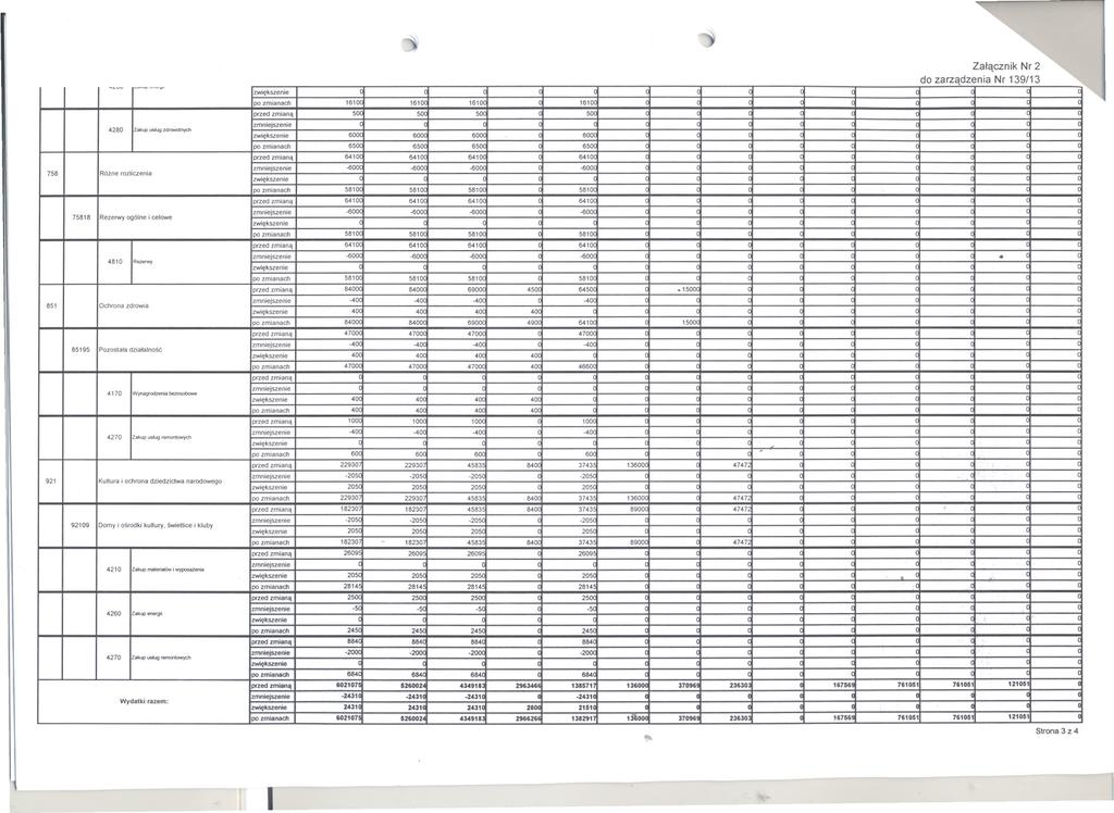 "'j "'j Zalacznik Nr 2 ---- do zarzadzenia - Nr 139/13 pozmianach 1610< 161 1610 161 ( przedzmiana 50< 5 50 Sil 260 '-- 600< 6 600d 6 ( ( po zmianach 650< 6j 65(1 6j ( ( przedzmiana 6<10< 6<1 6<1 6<1